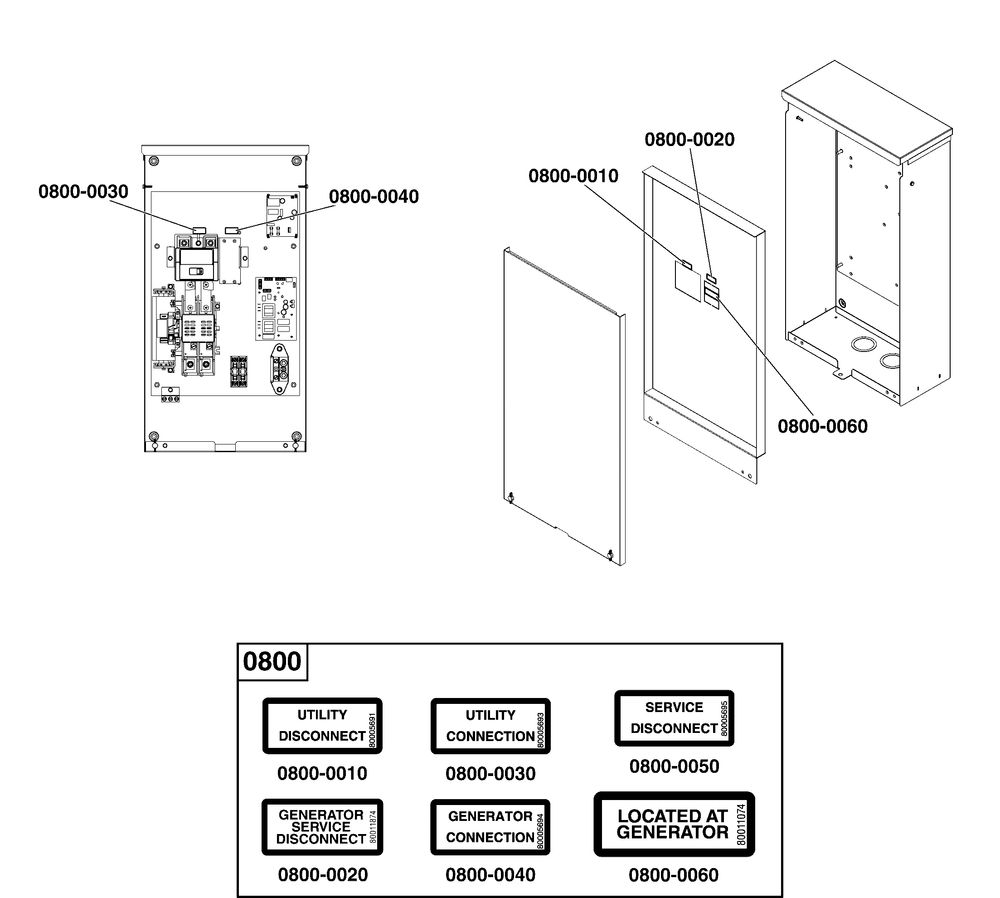 Decals Group - Ats Connections (Used After Serial No. 1022510632 And Before Serial No. 1023533175) Diagram and Parts List for 071070-02  Briggs and Stratton Generator